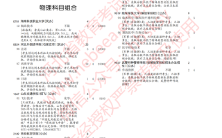 2024年河北省普通高校招生本科提前批A段征集志愿计划