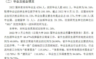 云南大学出来好就业吗？附云南大学毕业生历年就业率数据