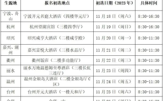 高考丨2024民航招飞启动！怎样选拔和招生？