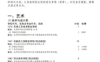 四川省2023年普通高校招生艺术体育类专科批征集志愿8月7日 18:00-8月8日09:00进行