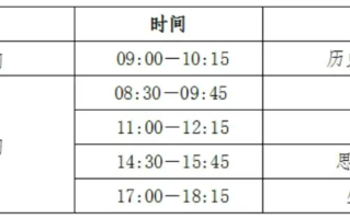 贵州省2025年普通高校招生选择性考试科目适应性测试3月18日开始报名