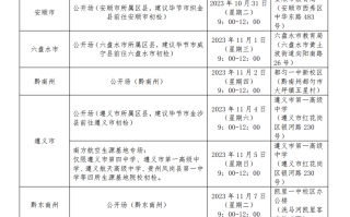 贵州省2024年相关院校民航招飞初检日程安排公布