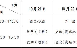 2023年甘肃省成人高校招生全国统一考试温馨提示