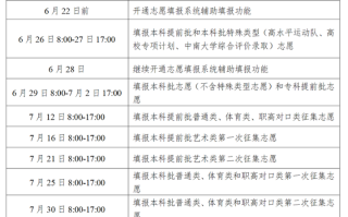 湖南省2024年高考网上填报志愿工作实施方案