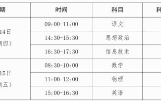 学考丨2023年下半年广西普通高中学业水平合格性考试公告