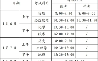浙江省11月1日起，我省明年1月选考学考开始报名