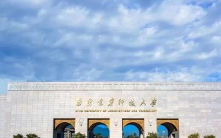 西安建筑科技大学中外合作分数线（2023年专业录取最低分）