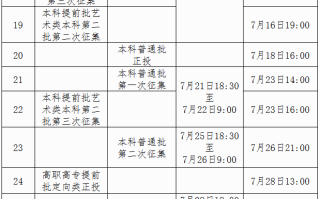 广西2025高考各批次录取时间确定-附征集志愿填报时间