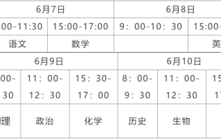 海南2024年高考准考证什么时候打印？附官方打印入口