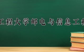 武汉工程大学邮电与信息工程学院最厉害的专业-2024武汉工程大学邮电与信息工程学院最好专业