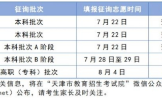 天津2024高考各批次征询志愿录取时间安排一览表