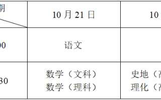 全国成人高考本周末举行！浙江28万余考生赴考，考试提醒来了