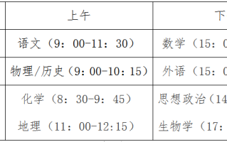 吉林2024年高考成绩查询时间确定！6月25日公布