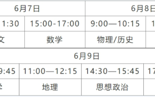 广东2024年高考时间是什么时候？附各科目具体考试时间