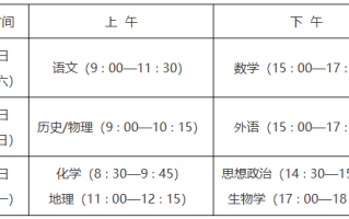 2025年陕西省普通高校招生考试和录取工作实施方案解读