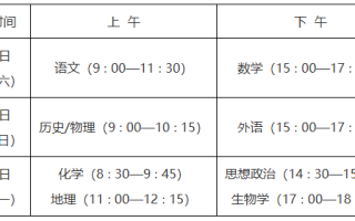 2025年陕西省普通高校招生考试和录取工作实施方案