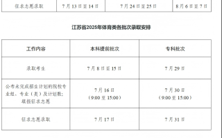 江苏省2025年高考各批次录取时间安排（含普通类、体育类、艺术类）