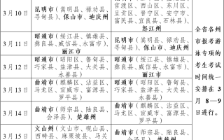 云南2024年高校招生体育类专业统考时间及地点
