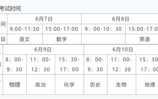 海南2025年高考时间出炉！海南2025年高考时间为6月7日-10日