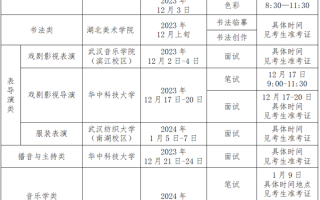 湖北2024年艺术类各专业省级统考时间安排
