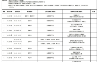甘肃2024年度空军招飞初选检测日程