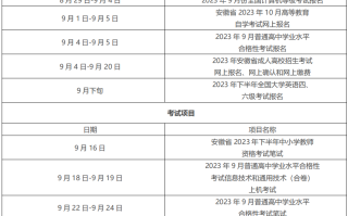 安徽：2023年9月教育招生考试时间安排
