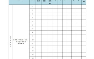 广东省2023年本科批次征集志愿和网上录取工作的通知