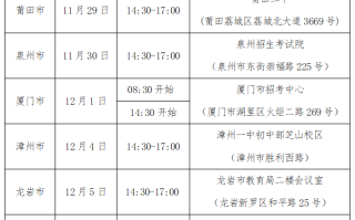 2024年福建省民航招飞工作11月27日开始，（附初检时间安排表）