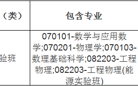 新高考工程物理专业选科都有哪些要求？