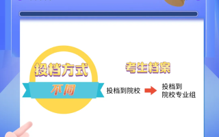 2024年江西新高考怎么录取考生？附志愿录取规则及政策