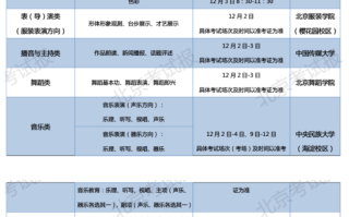 2024年北京市普通高等学校招生艺术类专业统一考试时间安排