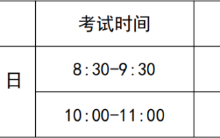 2024年1月普通高中学业水平合格性考试报名将于9月25日开始