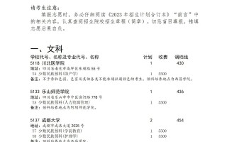 四川省本科第二批预科征集志愿8月6日17:00-7日10:00进行