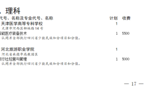 四川省2023年专科批第二次征集志愿的通知（理科）