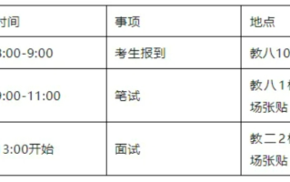 东南大学2024年少年班选拔测试方案公布