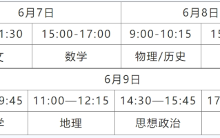 安徽2024年高考准考证什么时候打印？附官方打印入口