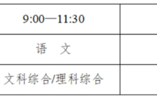 2025年四川高考时间是几月几号-具体各科目时间安排表