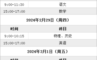 2024年东三省三校高三一模、二模时间确定!考试内容及方向公布