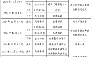 江苏省2025年普通高校招生艺术类专业省统考时间及考点安排
