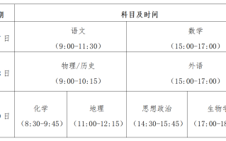贵州2024年高考时间是什么时候？附各科目考试时间