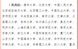 11月24日报名，广东2024选调生招录2441名，