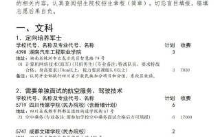 四川省2023年关于专科提前批第二次征集志愿于8月12 日 19:00-13 日 10:00开始