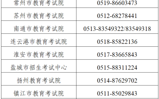 浙江省2024年高考生 点击查看高考报名期间咨询电话