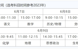 湖南2024年高考准考证什么时候打印？附官方打印入口