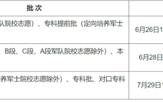 2024年河北省普通高考志愿填报须知及注意事项