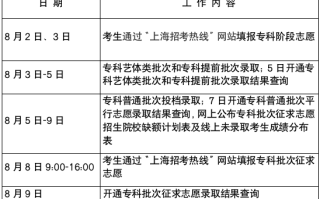 2023年上海市普通高校招生专科志愿填报将于8月2日上午10:00至晚上11:00，3日上午8:00至上午10:00进行