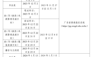 广东省2024年普通高考艺术类专业省统考考生须知