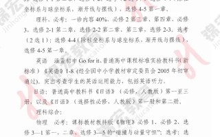2024届绵阳二诊考试时间于2024年1月13-14日进行