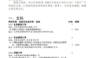 2023年四川本科第一批征集志愿的通知