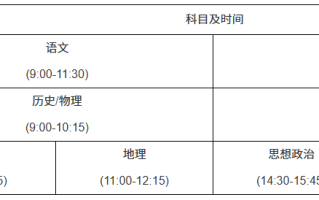 河南2025年普通高校招生考试和录取工作实施方案